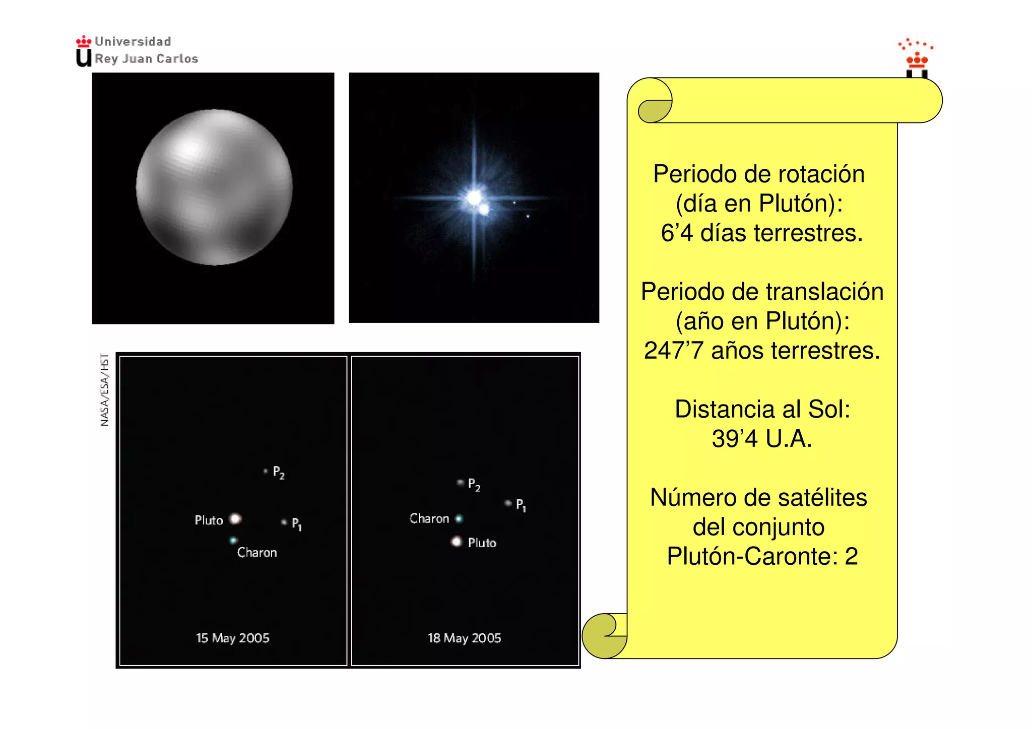 Periodo de rotación
   (día en Plutón):
  6’4 días terrestres.

Periodo de translación
   (año en Plutón):
247’7 años terrestres.

   Distancia al Sol:
      39’4 U.A.

Número de satélites
   del conjunto
 Plutón-Caronte: 2
 