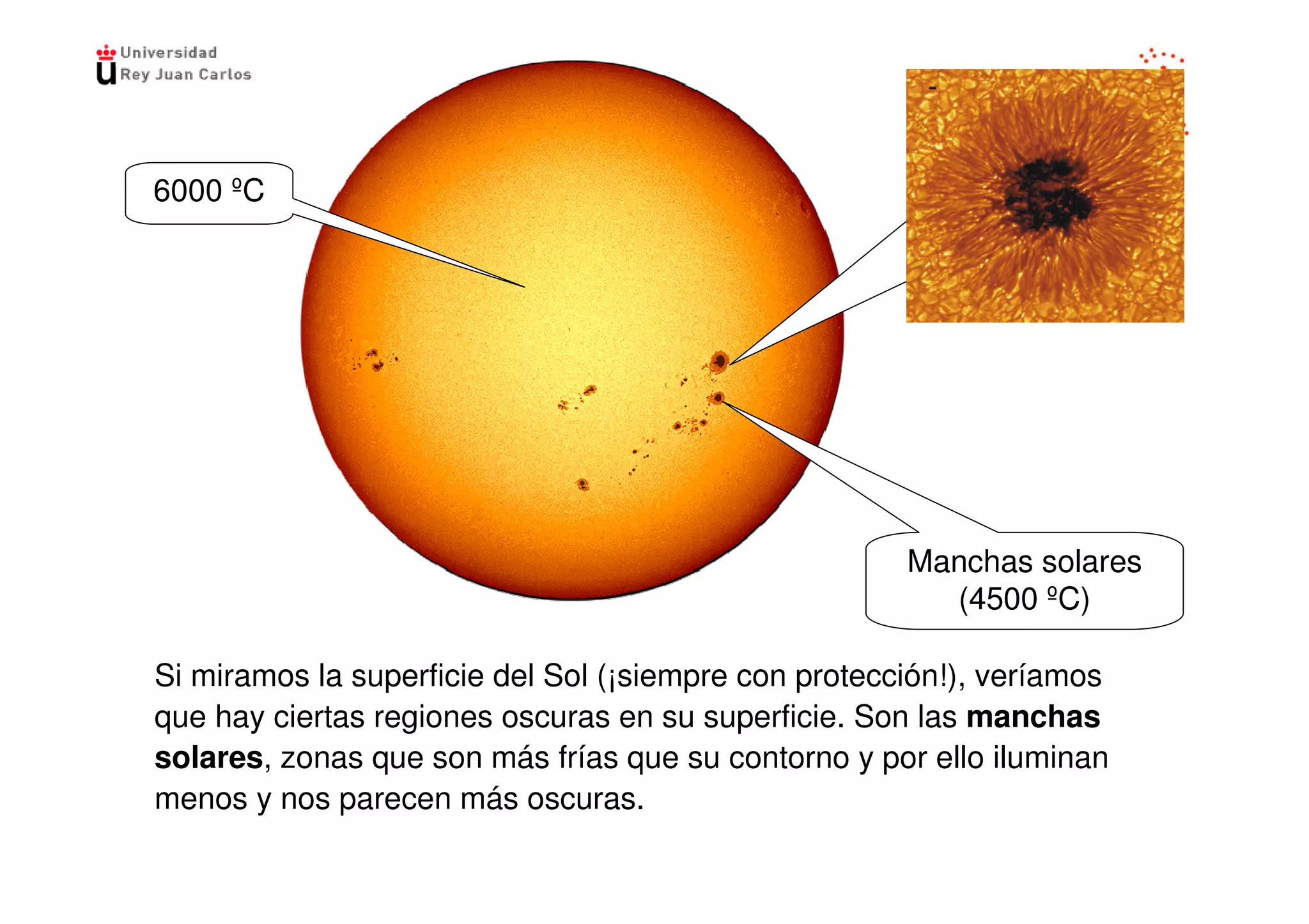 6000 ºC




                                                      Manchas solares
                                                        (4500 ºC)

Si miramos la superficie del Sol (¡siempre con protección!), veríamos
que hay ciertas regiones oscuras en su superficie. Son las manchas
solares, zonas que son más frías que su contorno y por ello iluminan
menos y nos parecen más oscuras.
 