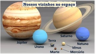 Nossos vizinhos no espaço
 