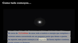 Como tudo começou...
Há cerca de 13,8 bilhões de anos, toda a matéria e energia que compõem o
universo estava concentrada em um pequeno ponto que denso e quente.
De repente, esse ponto começou a se expandir de forma rápida e continua,
 