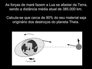 As forças de maré fazem a Lua se afastar da Terra,
sendo a distância média atual de 385.000 km.
Calcula-se que cerca de 90% do seu material seja
originário dos destroços do planeta Theia.
 