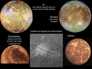 Io
(do mesmo tamanho da Lua
e com mais de 400 vulcões)
Europa
(estruturas
de gelo)
Ganimedes
(maior lua do SS
e possui cpo mag).
e pode ter H2O
Calisto
Cratera de impacto em Ganimedes
 