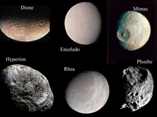 Dione Mimas
Encelado
PhoebeHyperion
Rhea
 