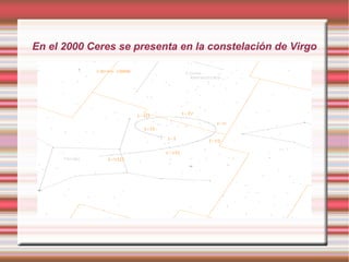En el 2000 Ceres se presenta en la constelación de Virgo
 