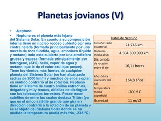 Planetas jovianos (V)
• -Neptuno:
• Neptuno es el planeta más lejano
del Sistema Solar. En cuanto a su composición
interna tiene un núcleo rocoso cubierto por una
costra helada (formada principalmente por una
mezcla de roca fundida, agua, amoníaco líquido
y metano) todo esta cubierto por una atmósfera
gruesa y espesa (formada principalmente por
hidrogeno, (84%) helio, vapor de agua y
metano, que le da el color azul que posee).
Tiene los vientos más fuertes de cualquier
planeta del Sistema Solar (se han alcanzado
rachas de 2000 km/h) y muchos de ellos soplan
en sentido contrario al de rotación. Neptuno
tiene un sistema de cuatro anillos estrechos,
delgados y muy tenues, difíciles de distinguir
con los telescopios terrestres. Posee trece
satélites de entre los cuales destaca Tritón (ya
que es el único satélite grande que gira en
dirección contraria a la rotación de su planeta y
es el objeto del Sistema Solar donde se ha
medido la temperatura media más fría, -235 ºC)

Datos de Neptuno
Tamaño: radio
ecuatorial
Distancia
media al Sol
Día: periodo
de rotación
sobre el eje
Año: órbita
alrededor del
Sol
Temperatura
media
superficial

Gravedad

24.746 km.
4.504.300.000 km.
16,11 horas

164,8 años
-200 º C
11 m/s2

 