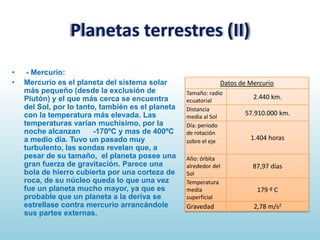 Planetas terrestres (II)
•
•

- Mercurio:
Mercurio es el planeta del sistema solar
más pequeño (desde la exclusión de
Plutón) y el que más cerca se encuentra
del Sol, por lo tanto, también es el planeta
con la temperatura más elevada. Las
temperaturas varían muchísimo, por la
noche alcanzan
-170ºC y mas de 400ºC
a medio día. Tuvo un pasado muy
turbulento, las sondas revelan que, a
pesar de su tamaño, el planeta posee una
gran fuerza de gravitación. Parece una
bola de hierro cubierta por una corteza de
roca, de su núcleo queda lo que una vez
fue un planeta mucho mayor, ya que es
probable que un planeta a la deriva se
estrellase contra mercurio arrancándole
sus partes externas.

Datos de Mercurio
Tamaño: radio
ecuatorial
Distancia
media al Sol
Día: periodo
de rotación
sobre el eje
Año: órbita
alrededor del
Sol
Temperatura
media
superficial

Gravedad

2.440 km.
57.910.000 km.
1.404 horas

87,97 días
179 º C

2,78 m/s2

 