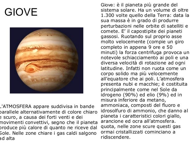 Il Pianeta Tra Terra E Giove Sistema solare