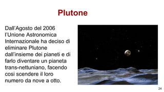 Plutone
Dall’Agosto del 2006
l’Unione Astronomica
Internazionale ha deciso di
eliminare Plutone
dall’insieme dei pianeti e di
farlo diventare un pianeta
trans-nettuniano, facendo
cosi scendere il loro
numero da nove a otto.
24
 