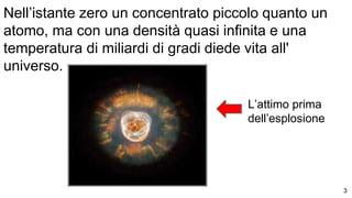 Nell’istante zero un concentrato piccolo quanto un
atomo, ma con una densità quasi infinita e una
temperatura di miliardi di gradi diede vita all'
universo.
L’attimo prima
dell’esplosione
3
 