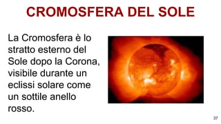 CROMOSFERA DEL SOLE
La Cromosfera è lo
stratto esterno del
Sole dopo la Corona,
visibile durante un
eclissi solare come
un sottile anello
rosso.
37
 