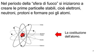 Nel periodo della “sfera di fuoco” si iniziarono a
creare le prime particelle stabili, cioè elettroni,
neutroni, protoni e formare poi gli atomi.
La costituzione
dell’atomo.
7
 