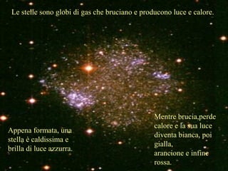 Le stelle sono globi di gas che bruciano e producono luce e calore.
Appena formata, una
stella è caldissima e
brilla di luce azzurra.
Mentre brucia,perde
calore e la sua luce
diventa bianca, poi
gialla,
arancione e infine
rossa.
 