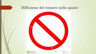 Diffusione del rumore nello spazio
 