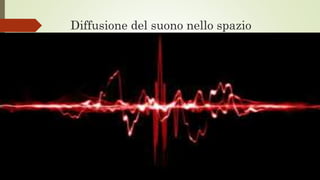 Diffusione del suono nello spazio
 