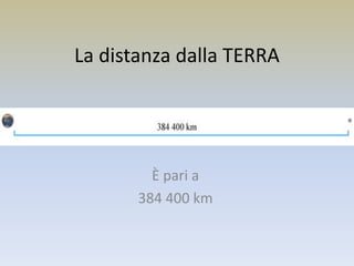 La distanza dalla TERRA
È pari a
384 400 km
 