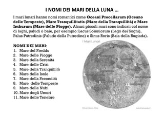 I NOMI DEI MARI DELLA LUNA … 
I mari lunari hanno nomi romantici come Oceani Procellarum (Oceano
delle Tempeste), Mare Tranquillitatis (Mare della Tranquillità) e Mare
Imburum (Mare delle Piogge). Alcuni piccoli mari sono indicati col nome
di laghi, paludi o baie, per esempio: Lacus Somniorum (Lago dei Sogni),
Palus Putredinis (Palude della Putredine) e Sinus Roris (Baia della Rugiada).
1. 
2. 
4. 
3. 
6.  5. 
8. 
7. 
9. 
11. 
10. 
NOMI DEI MARI:
1.  Mare del Freddo
2.  Mare delle Piogge
3.  Mare della Serenità
4.  Mare delle Crisi
5.  Mare della Tranquillità
6.  Mare delle Isole
7.  Mare della Fecondità
8.  Mare delle Tempeste
9.  Mare delle Nubi
10. Mare degli Umori
11. Mare delle Tenebre
 