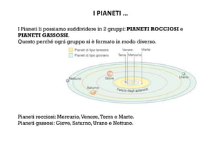 I PIANETI … 
I Pianeti li possiamo suddividere in 2 gruppi: PIANETI ROCCIOSI e
PIANETI GASSOSSI.
Questo perché ogni gruppo si è formato in modo diverso.
Pianeti rocciosi: Mercurio,Venere,Terra e Marte.
Pianeti gassosi: Giove, Saturno, Urano e Nettuno.
 