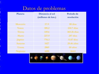 Su masa y gravedad han permitido una atmósfera gaseosa, que forma una barrera frente a las radiaciones UV e IR del sol 