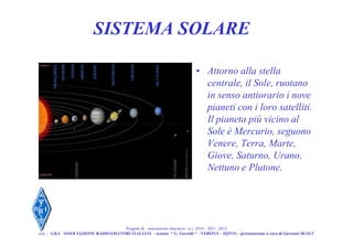 SISTEMA SOLARE

                                                                           • Attorno alla stella
                                                                             centrale, il Sole, ruotano
                                                                             in senso antiorario i nove
                                                                             pianeti con i loro satelliti.
                                                                             Il pianeta più vicino al
                                                                             Sole è Mercurio, seguono
                                                                             Venere, Terra, Marte,
                                                                             Giove, Saturno, Urano,
                                                                               ettuno e Plutone.




                                    Progetto di innovazione educativa /a.s. 2010 – 2011 -2012
con : A.R.I. ASSOCIAZIO E RADIOAMATORI ITALIA I - sezione “ G. Faccioli “ – VERO A – IQ3VO – presentazione a cura di Giovanni IK3JLV
 