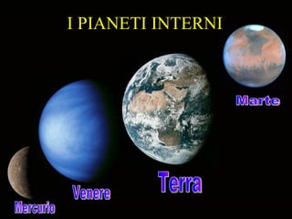 I PIANETI INTERNI I PIANETI INTERNI Terra Venere Mercurio Marte 