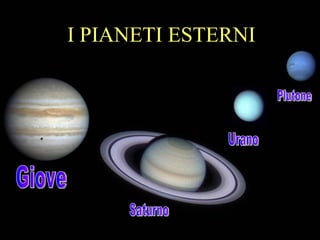 I PIANETI ESTERNI I PIANETI ESTERNI Giove Saturno Urano Plutone 