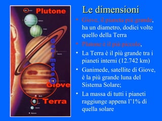 Le dimensioni ,[object Object],[object Object],[object Object],[object Object],[object Object],Terra Giove Ganimede Plutone 