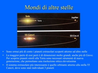 Mondi di altre stelle Sono ormai più di cento i pianeti extrasolari scoperti attorno ad altre stelle La maggior parte di essi però è di dimensioni molto grandi, anche più di Giove. Per scoprire pianeti simili alla Terra sono necessari strumenti di nuova generazione, che permettano una risoluzione ottica elevatissima Il sistema extrasolare più interessante è quello orbitante attorno alla stella 55 Cancri, dove sono stati individuati 3 pianeti 
