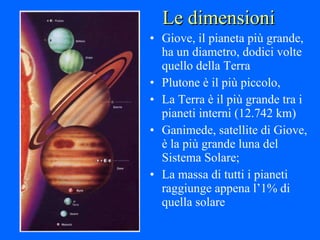 Le dimensioni Giove, il pianeta più grande, ha un diametro, dodici volte quello della Terra Plutone è il più piccolo,  La Terra è il più grande tra i pianeti interni (12.742 km) Ganimede, satellite di Giove, è la più grande luna del Sistema Solare;  La massa di tutti i pianeti raggiunge appena l’1% di quella solare 