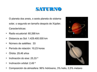 SATURNO
    O planeta dos aneis, o sexto planeta do sistema

    solar, o segundo en tamaño despois de Xúpiter.

    Características:
●
    Radio ecuatorial: 60.268 km
●
    Distancia ao Sol: 1.429.400.000 km
●
    Número de satélites: 33
●
    Período de rotación: 10,23 horas
●
    Órbita: 29,46 años
●
    Inclinación do eixe: 25,33 º
●
    Inclinación orbital: 2,49 º
●
    Composición da atmosfera: 96% hidróxeno, 3% helio, 0,5% metano
 