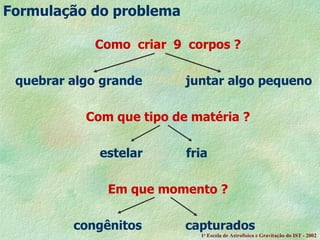 Como  criar  9  corpos ? quebrar algo grande  juntar algo pequeno Com que tipo de matéria ?     estelar  fria Em que momento ?   congênitos  capturados  Formula ção do problema 1 a  Escola de Astrof ísica e Gravitação do IST - 2002 