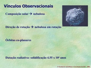 Composição solar    nebulosa Direção de rotação    nebulosa em rotação Órbitas co-planares Datação radiativa: solidificação 4.55 x 10 6  anos  Vínculos Observacionais 1 a  Escola de Astrof ísica e Gravitação do IST - 2002 