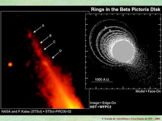 1 a  Escola de Astrof ísica e Gravitação do IST - 2002 