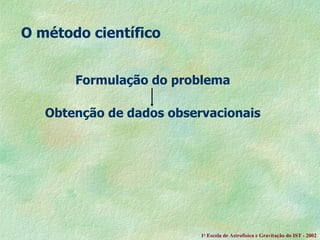 O método científico Formulação do problema Obtenção de dados observacionais   1 a  Escola de Astrof ísica e Gravitação do IST - 2002 