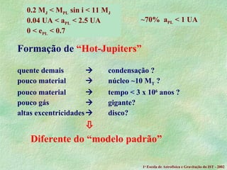 Formação de  “Hot-Jupiters”  quente demais     condensação ? pouco material     núcleo ~10 M T  ?  pouco material    tempo < 3 x 10 6  anos ? pouco gás     gigante?  altas excentricidades    disco?   Diferente do “modelo padrão” 0.2 M J  < M PL  sin i < 11 M J   0.04 UA < a PL  < 2.5 UA 0 < e PL  < 0.7  ~70%  a PL  < 1 UA 1 a  Escola de Astrof ísica e Gravitação do IST - 2002 