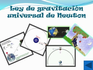 Ley de gravitación
universal de Newton
 