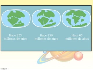 Exploring Our Solar System and Earth's Structure: Planets, Layers, and ...