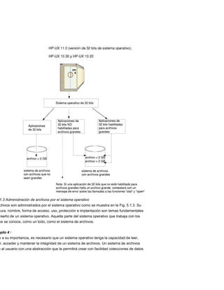 1.3 Administración de archivos por el sistema operativo
chivos son administrados por el sistema operativo como se muestra en la Fig. 5.1.3. Su
tura, nombre, forma de acceso, uso, protección e implantación son temas fundamentales
diseño de un sistema operativo. Aquella parte del sistema operativo que trabaja con los
os se conoce, como un todo, como el sistema de archivos.

epto 4 :
o a su importancia, es necesario que un sistema operativo tenga la capacidad de leer,
r, acceder y mantener la integridad de un sistema de archivos. Un sistema de archivos
e al usuario con una abstracción que le permitirá crear con facilidad colecciones de datos
 