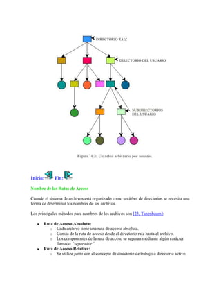 Inicio:      Fin:

Nombre de las Rutas de Acceso

Cuando el sistema de archivos está organizado como un árbol de directorios se necesita una
forma de determinar los nombres de los archivos.

Los principales métodos para nombres de los archivos son [23, Tanenbaum]:

       Ruta de Acceso Absoluta:
          o Cada archivo tiene una ruta de acceso absoluta.
          o Consta de la ruta de acceso desde el directorio raíz hasta el archivo.
          o Los componentes de la ruta de acceso se separan mediante algún carácter
             llamado “separador”.
       Ruta de Acceso Relativa:
          o Se utiliza junto con el concepto de directorio de trabajo o directorio activo.
 