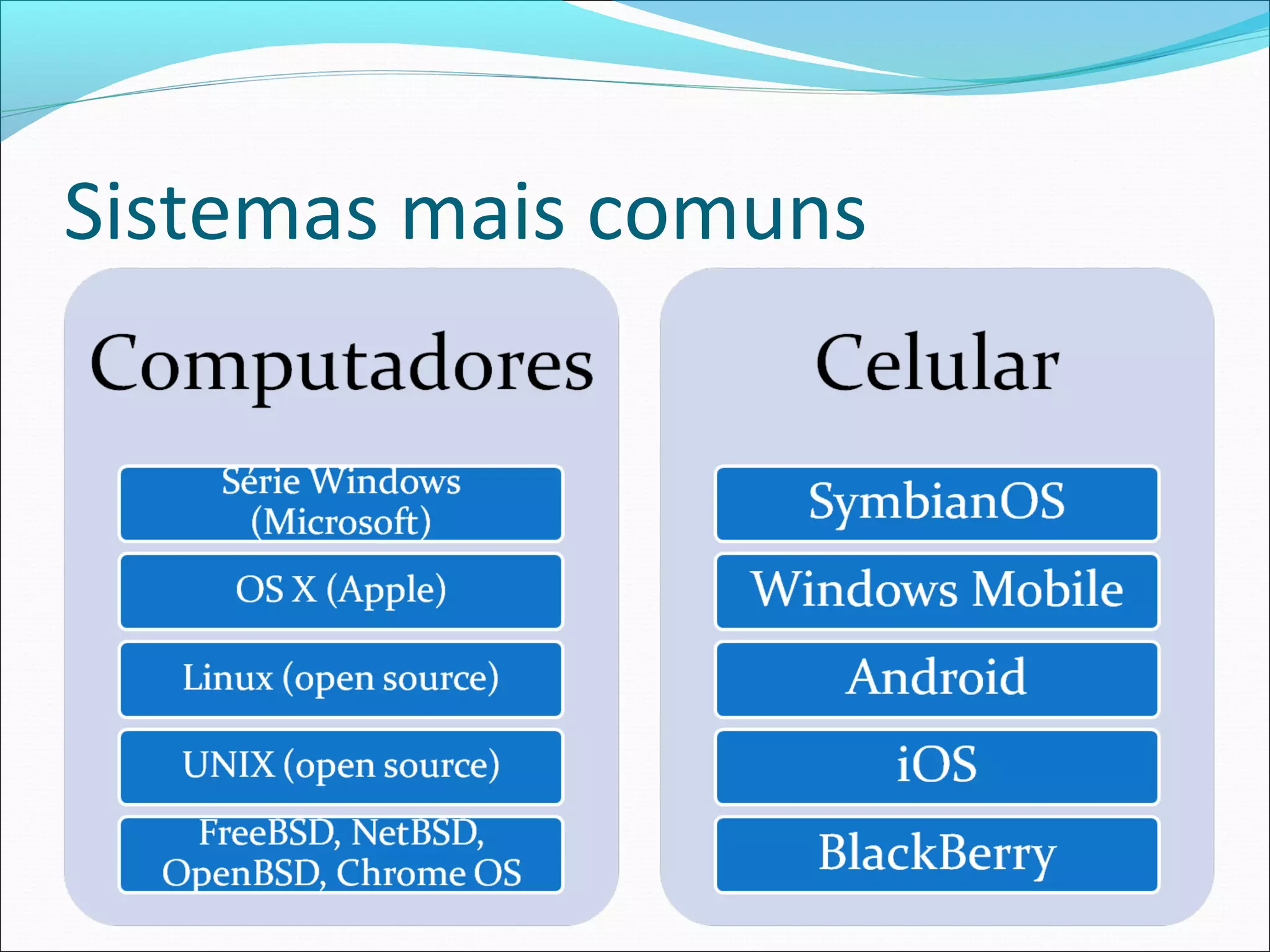 Sistemas mais comuns
 