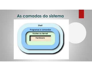 As camadas do sistema
19
 