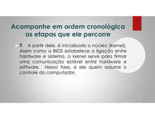 Acompanhe em ordem cronológica
as etapas que ele percorre
7. A partir dele, é inicializado o núcleo (kernel).
Assim como a BIOS estabelece a ligação entre
hardware e sistema, o kernel serve para firmar
uma comunicação estável entre hardware e
software. Nessa fase, é ele quem assume o
controle do computador.
57
 