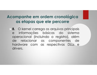 Acompanhe em ordem cronológica
as etapas que ele percorre
8. O kernel carrega os arquivos principais
e informações básicas do sistema
operacional (incluindo o registro), além
de relacionar os componentes de
hardware com as respectivas DLLs e
drivers.
70
 