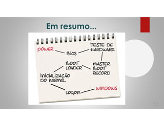 Em resumo...
73
 