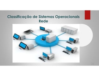 Classificação de Sistemas Operacionais
Rede
36
 