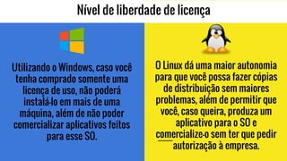 Nível de liberdade de licença
Utilizando o Windows, caso você
tenha comprado somente uma
licença de uso, não poderá
instal...