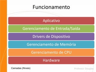  Interagir com os usuários de forma complexa; 