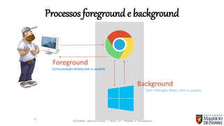 Sistemas Operacionais - Aula 07: Thread e Processos
Processos foreground e background
19
Foreground
Comunicação direta com o usuário
Background
Sem interação direto com o usuário
 