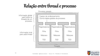 Sistemas Operacionais - Aula 07: Thread e Processos
Relação entre thread e processo
26
 