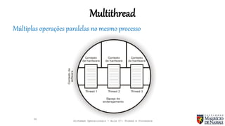 Sistemas Operacionais - Aula 07: Thread e Processos
Multithread
34
Múltiplas operações paralelas no mesmo processo
Contexto
de hardware
Contexto
de hardware
Contexto
de hardware
Espaço de
endereçamento
Contextode
software
Thread 3Thread 2Thread 1
 