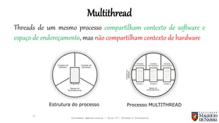 Sistemas Operacionais - Aula 07: Thread e Processos
Multithread
37
Threads de um mesmo processo compartilham contexto de software e
espaço de endereçamento, mas não compartilham contexto de hardware
Programa
Contexto de
Software
Contexto de
Hardware
Espaço de
Endereçamento
Estrutura do processo
Contexto
de hardware
Contexto
de hardware
Contexto
de hardware
Espaço de
endereçamento
Contextode
software
Thread 3Thread 2Thread 1
Processo MULTITHREAD
 